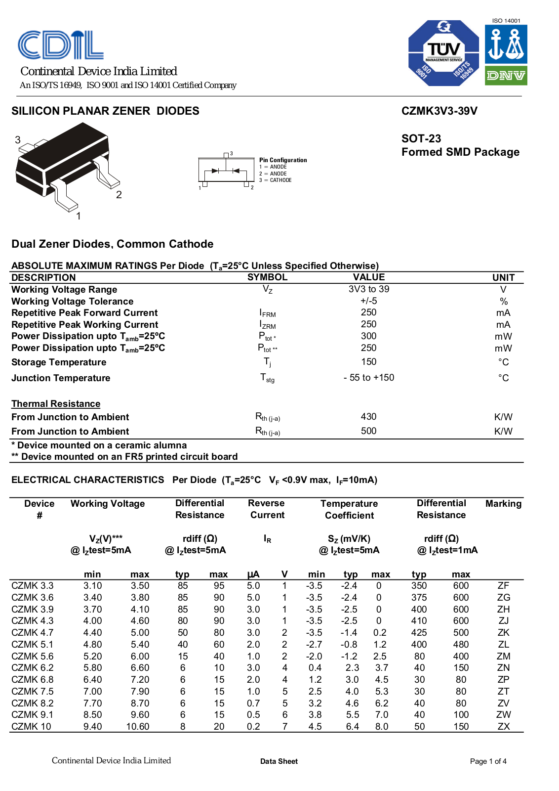 Cdil CZMK10, CZMK11, CZMK12, CZMK13, CZMK15 Schematic