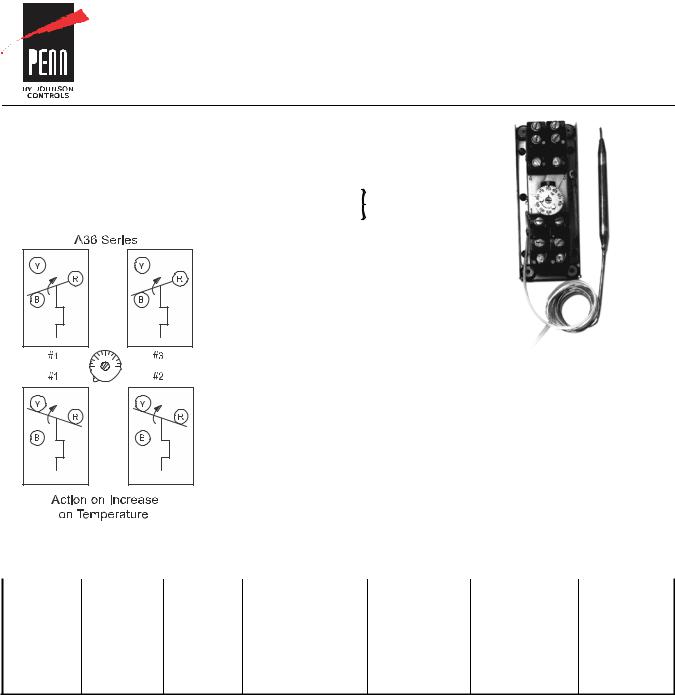 Johnson Controls A36 Series Data Sheet