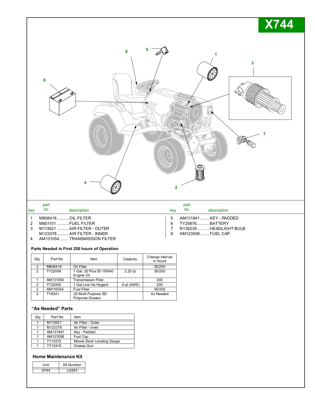 John Deere X744 User Manual