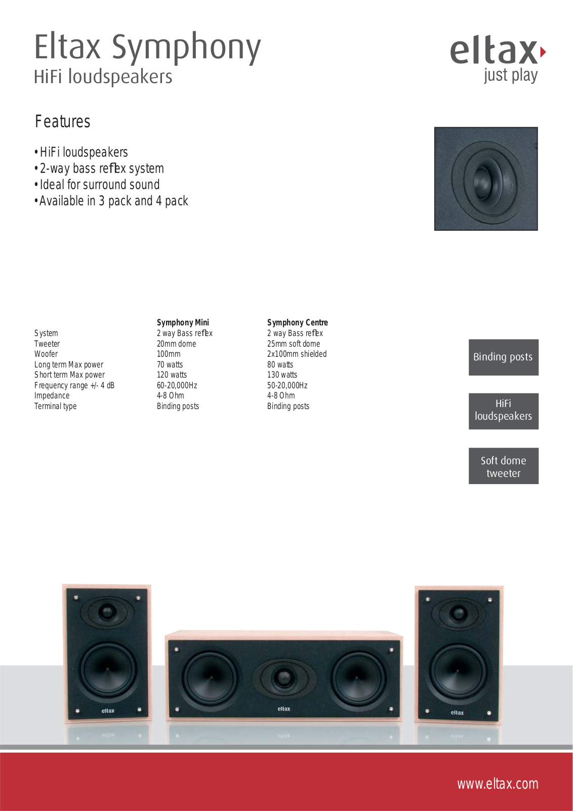 Eltax HiFi loudspeakers Symphony User Manual