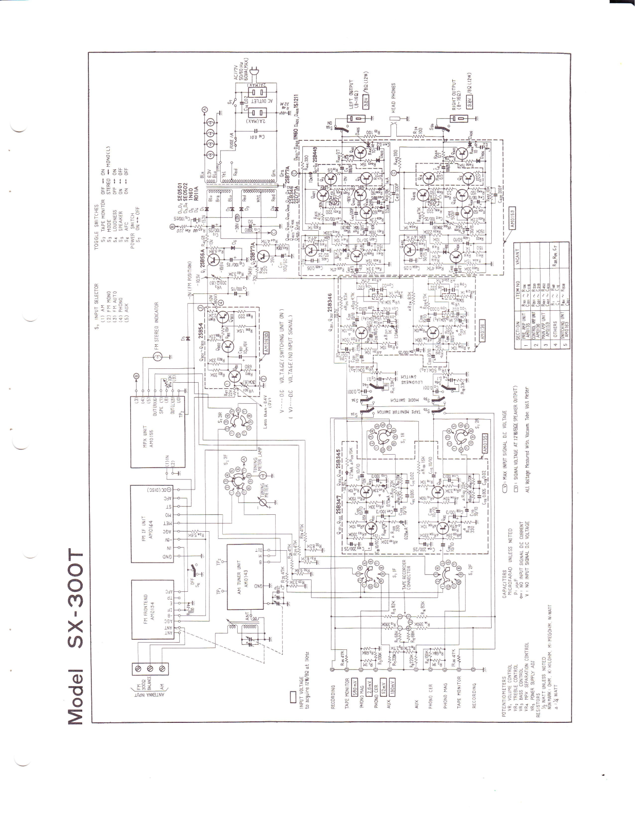 Pioneer SX-300-T Schematic