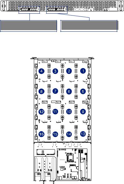 Asus 90SV01ZP-M01UE0 User Manual