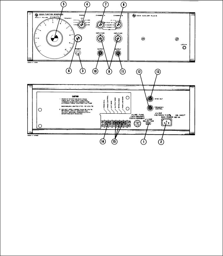 HP 3300a schematic