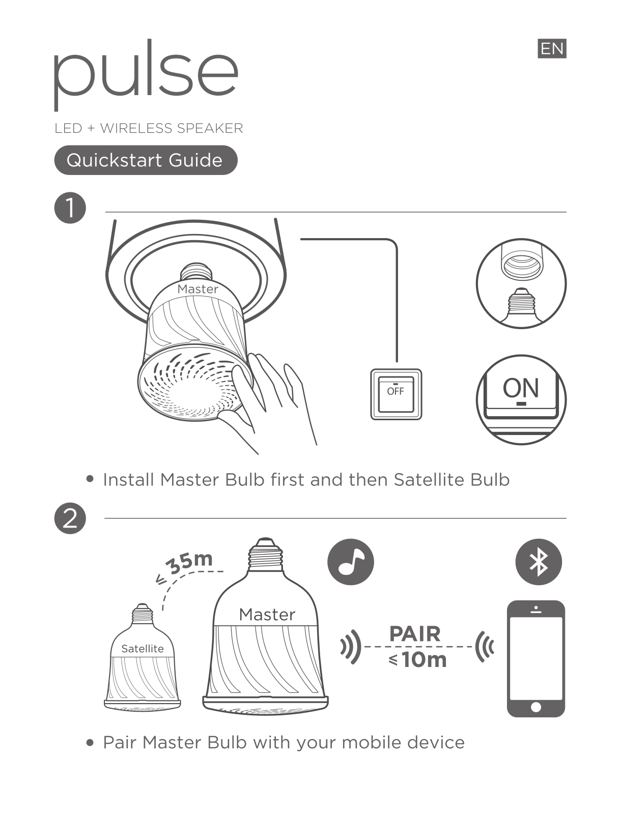 Sengled Pulse User Manual - ManualMachine.com