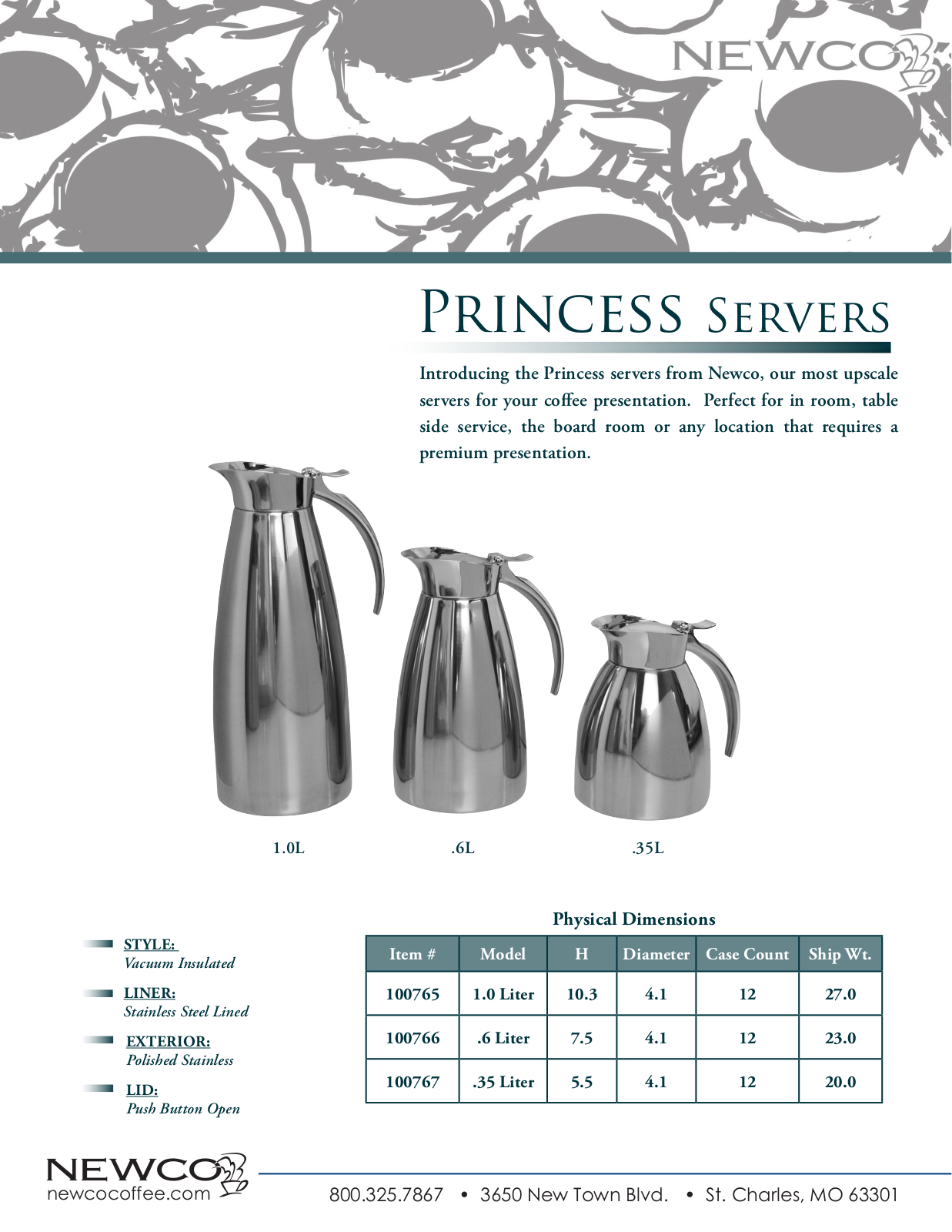 Newco PRINCESS User Manual - ManualMachine.com