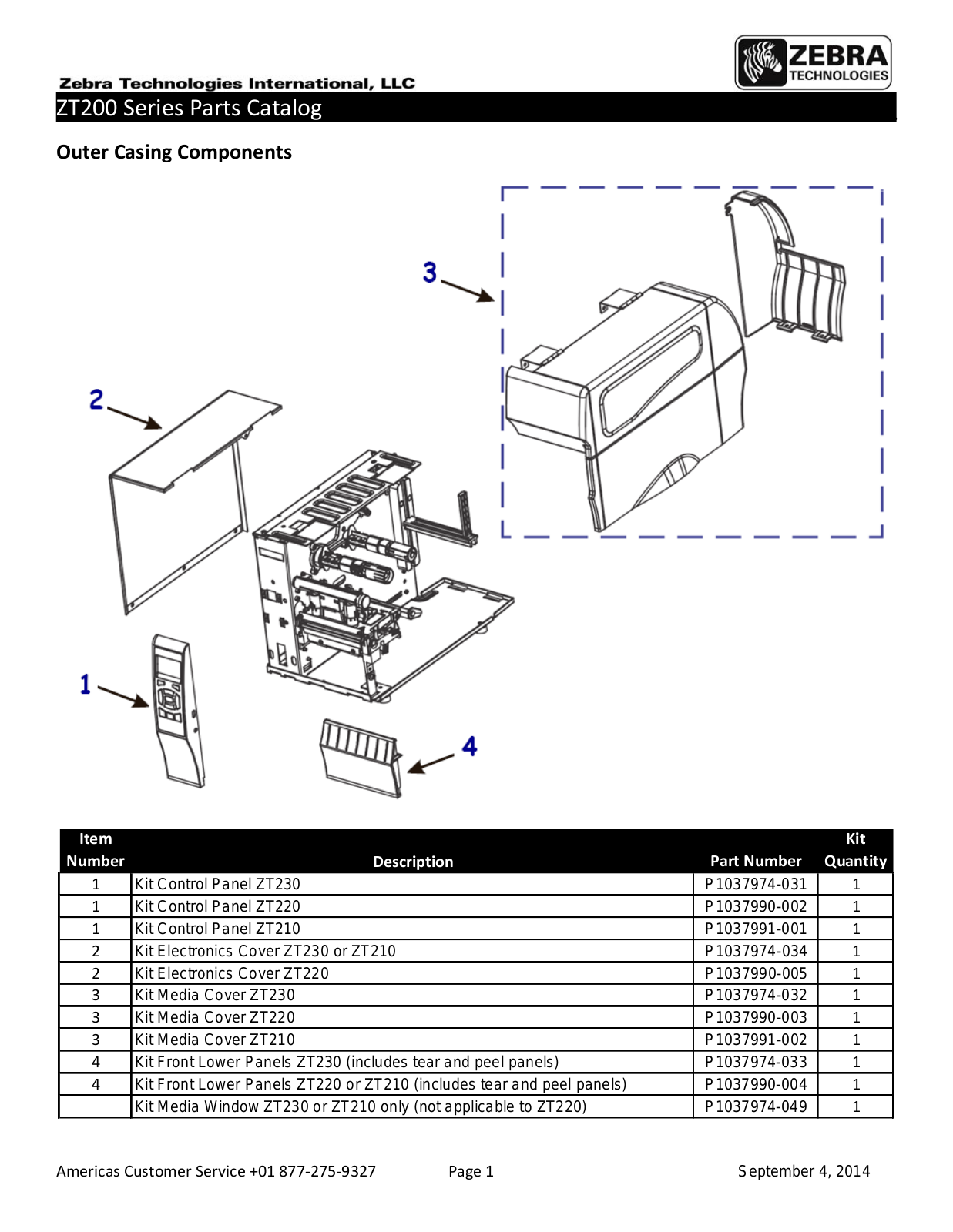 Zebra P1037974-028 Product Data Sheet