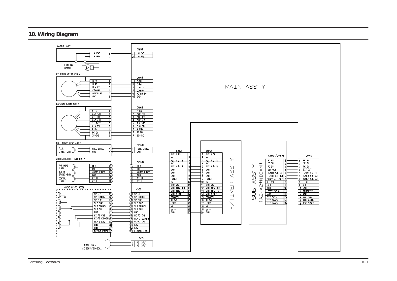 Samsung sv-700X, SV-A160X-XEG Wiring Diagram