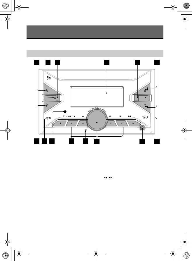 Sony DSXGS900 User Manual