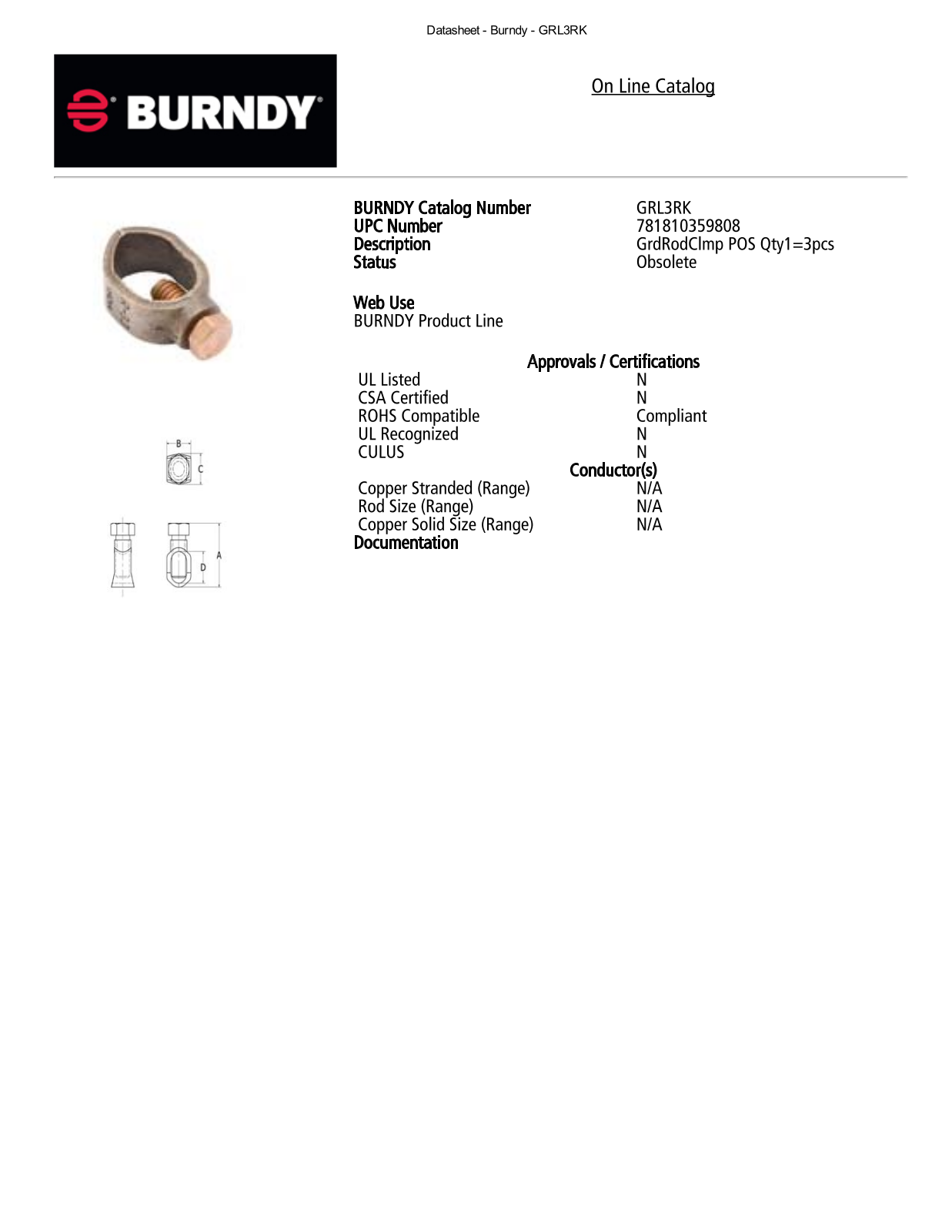 Burndy GRL3RK Data Sheet