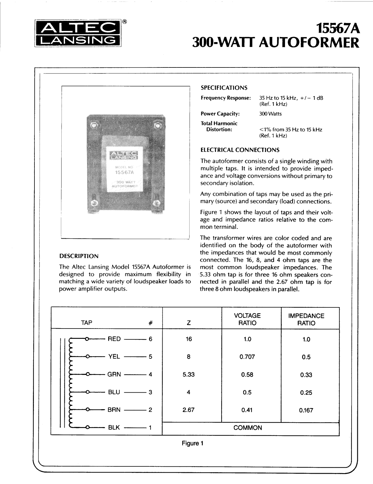 Altec Lansing 15567A User Manual