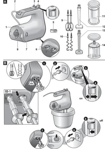 Bosch MFQ4730 User Manual