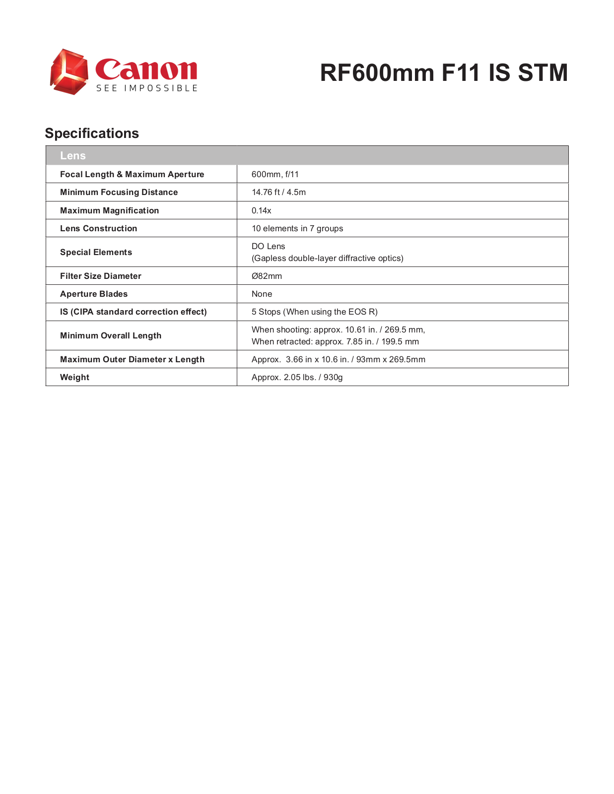 Canon RF600mm F11 IS STM Specification Sheet