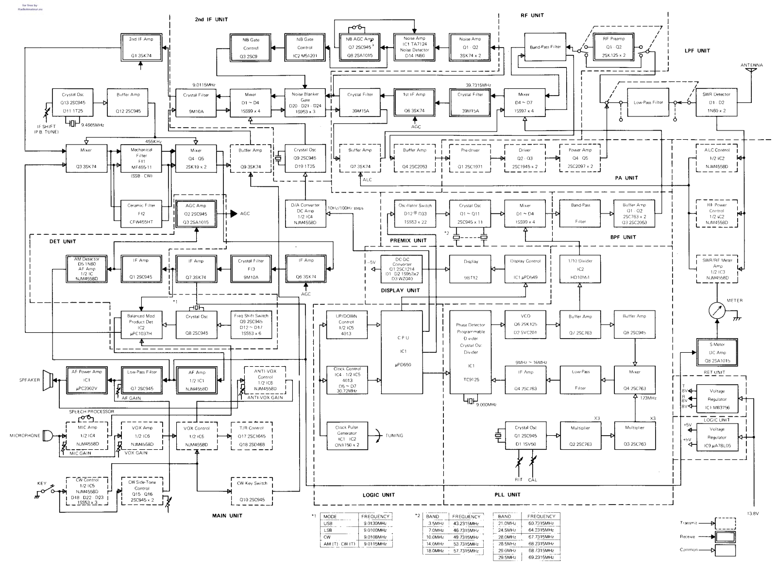 Icom IC730 Schematic