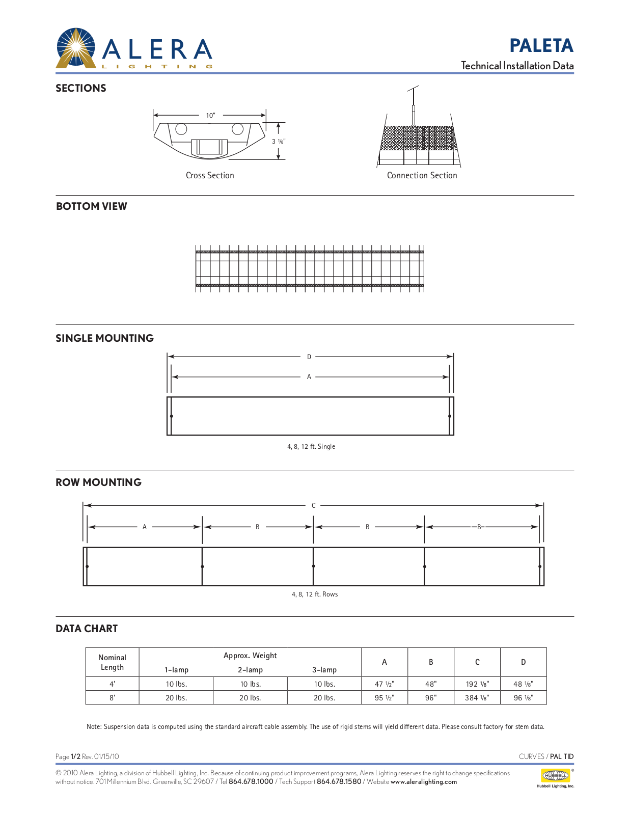 Alera Lighting PAL User Manual