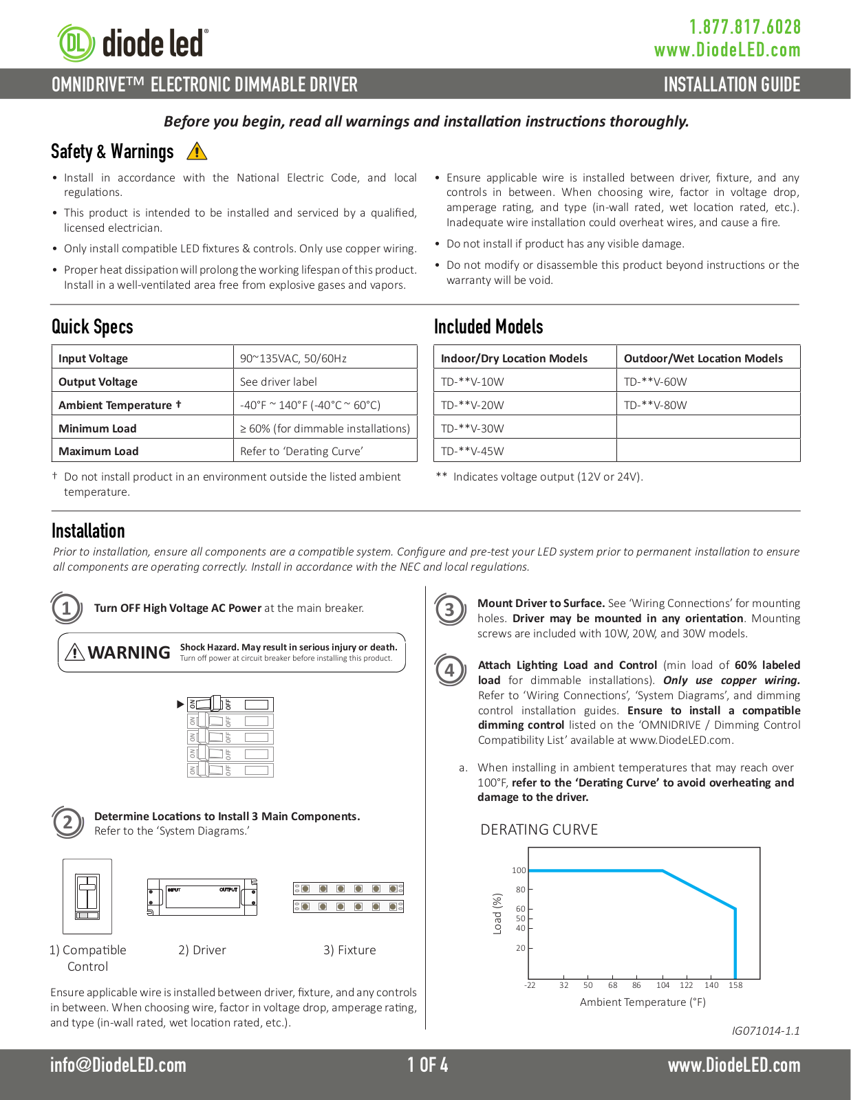 Diode LED OMNIDRIVE User Manual