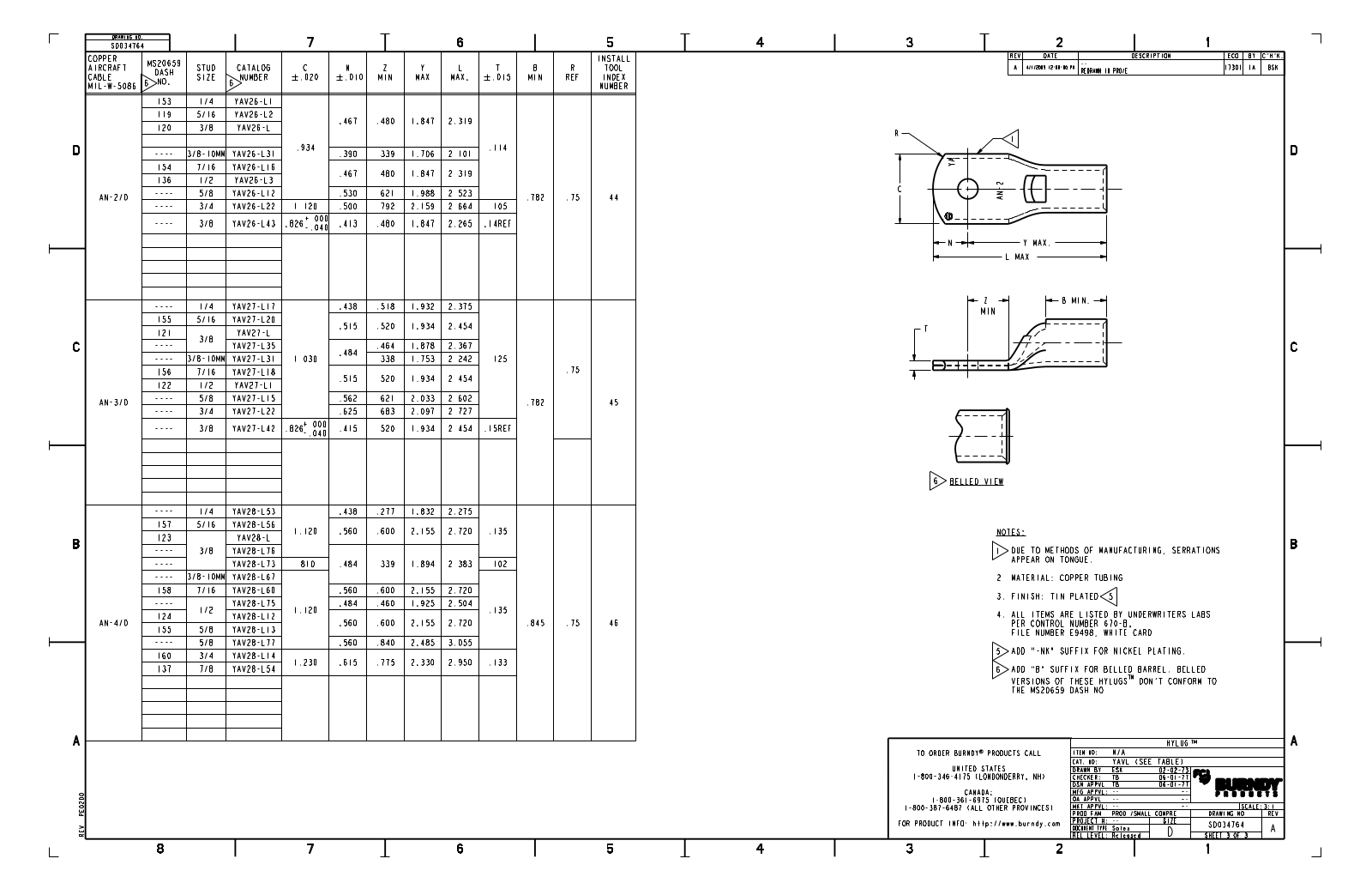 Burndy YAV26L1 Data Sheet