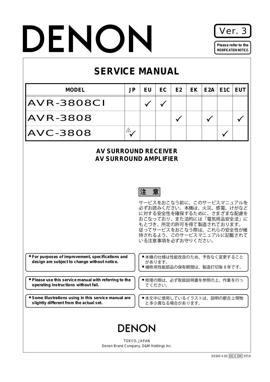 Denon AVR-3808 Service manual
