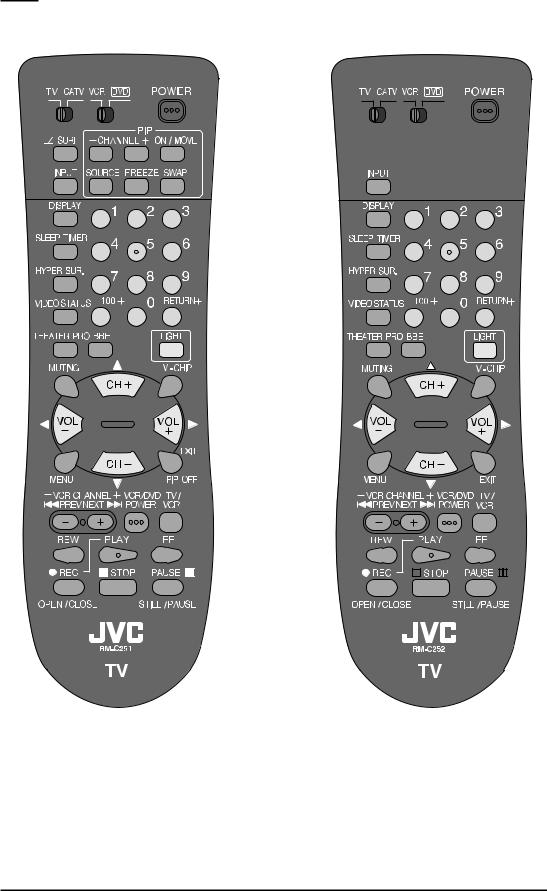JVC AV 27D503 User Manual