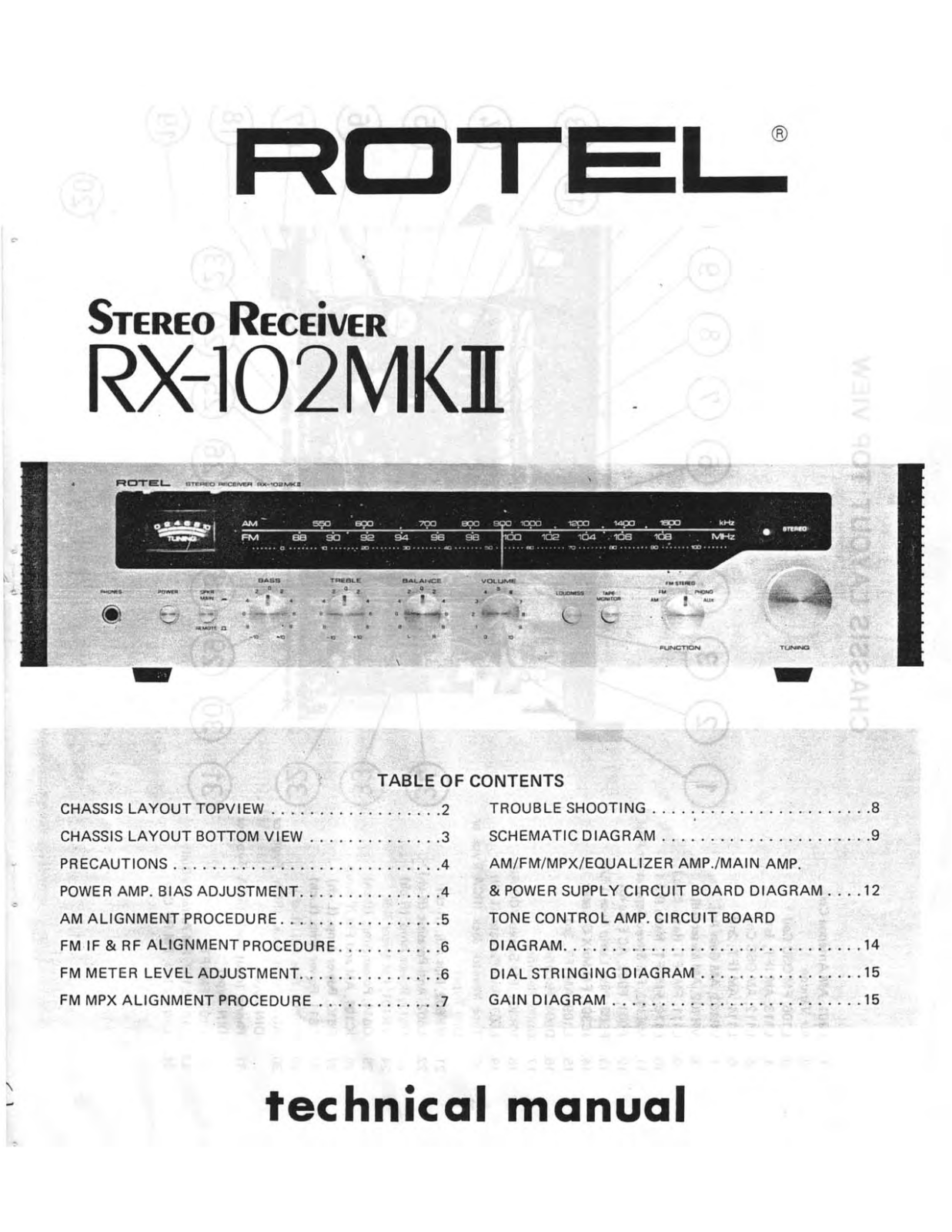 Rotel RX-102 Mk2 Service manual