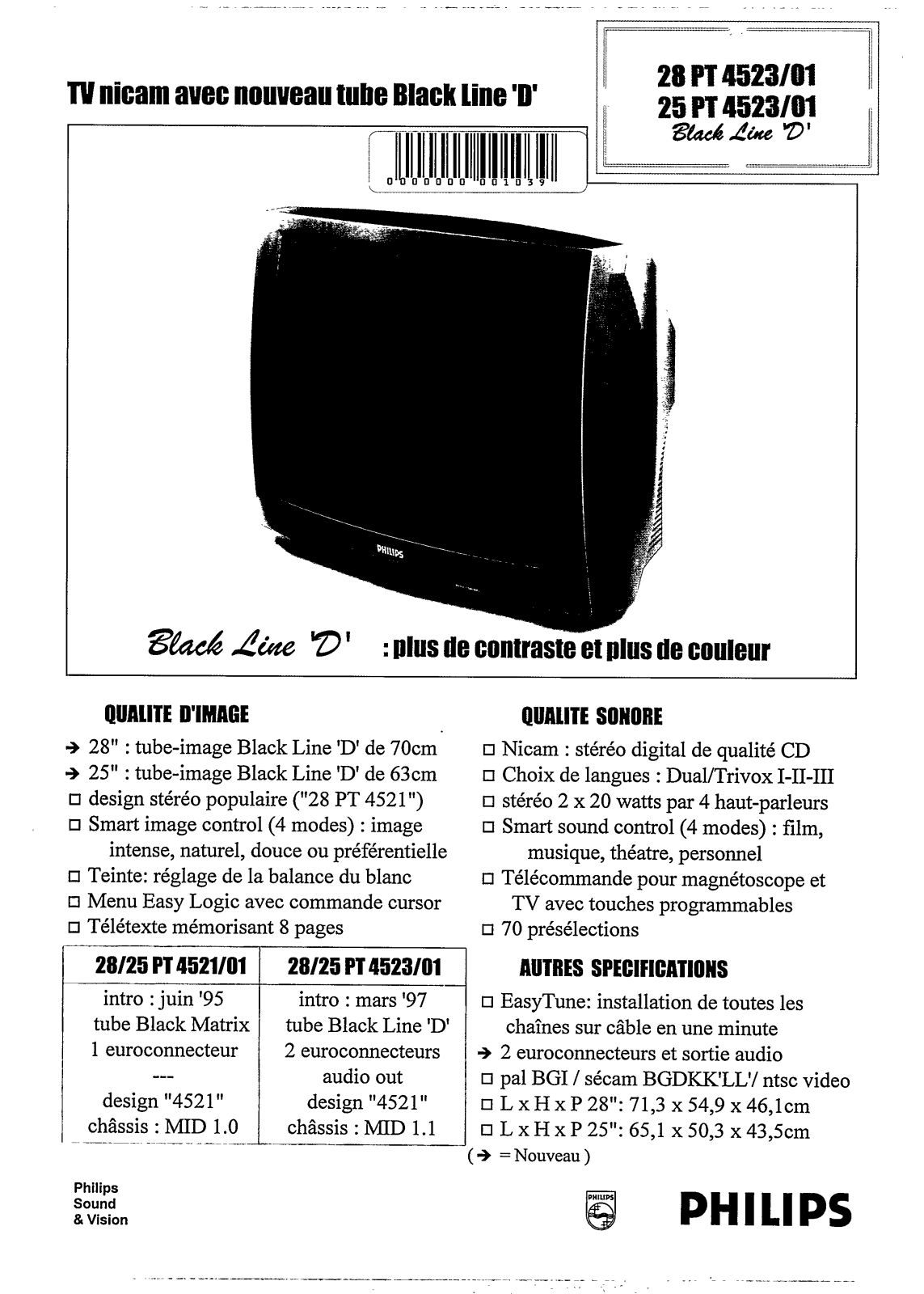 Philips 28PT4523/01, 25PT4523/01 User Manual