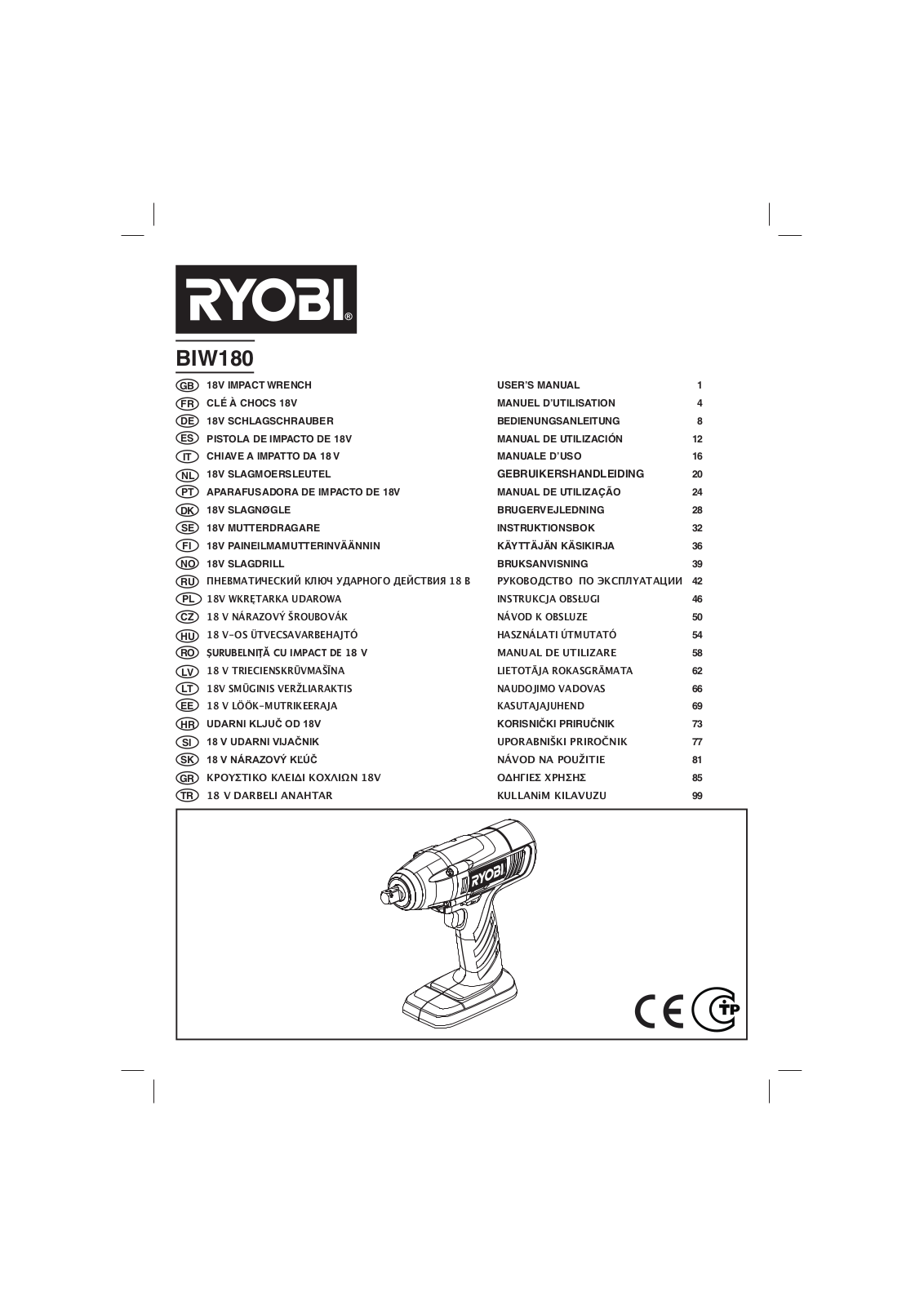 Ryobi BIW180 User guide