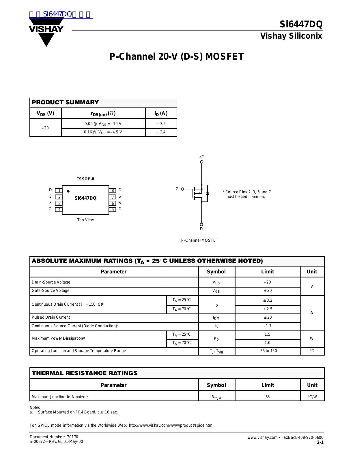 VISHAY Si6447DQ Technical data