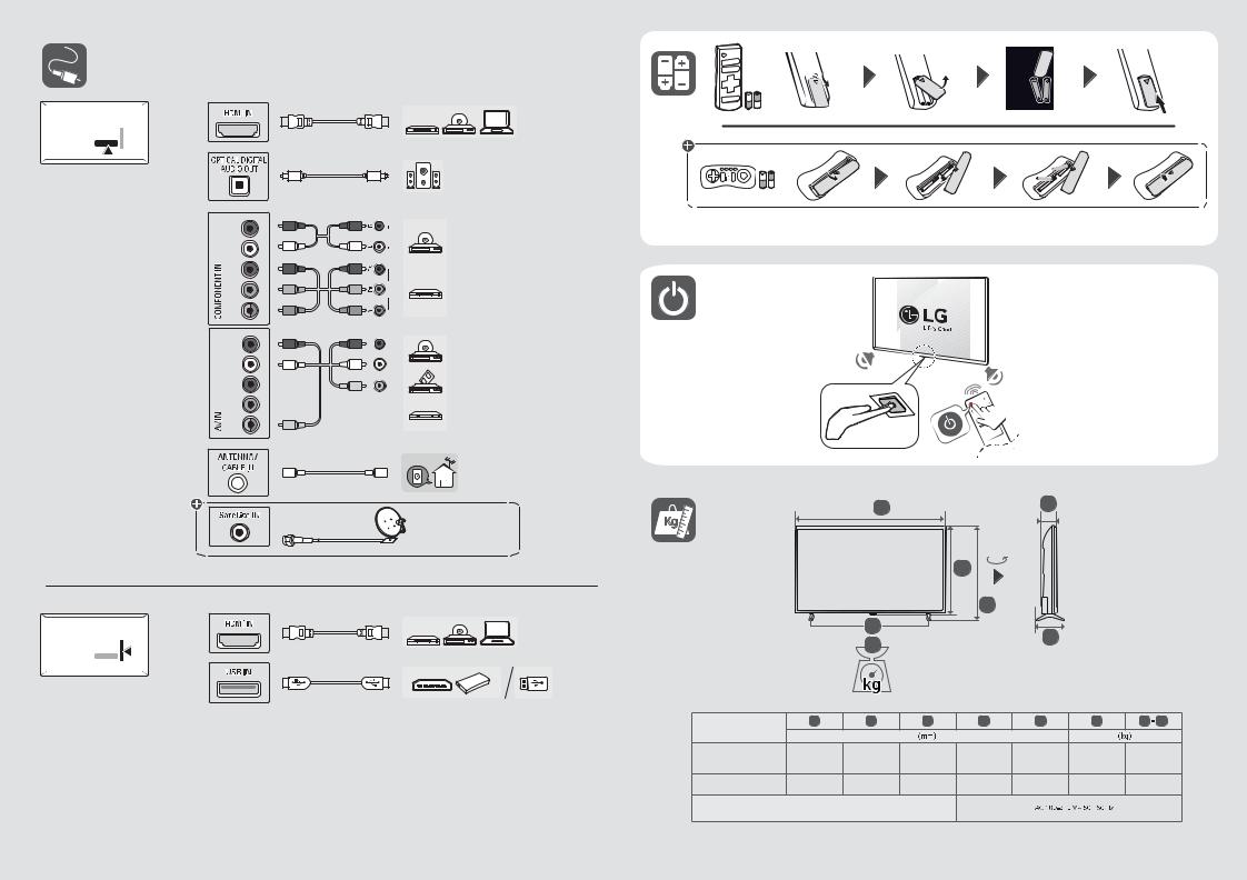 LG 32LM550BPTA, 32LM553BPTB Manual book