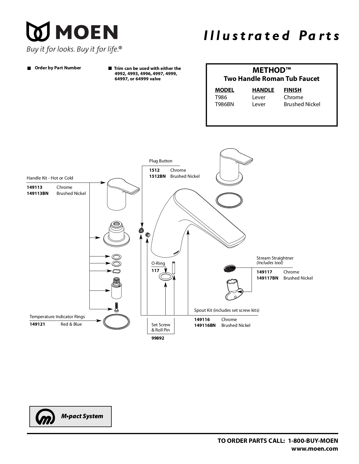 Moen MOE7145 Exploded Parts - ManualMachine.com