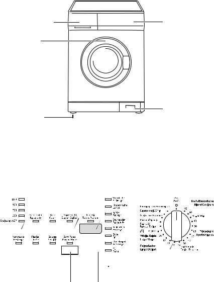 AEG EWF1182 User Manual