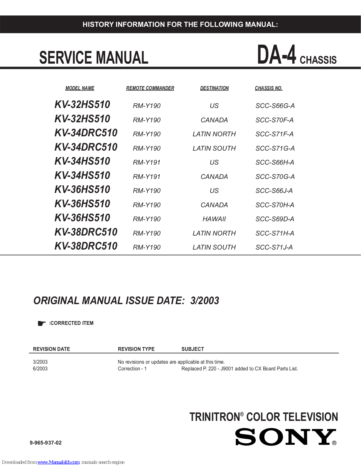 Sony Trinitron KV-32HS510, Trinitron KV-34DRC510, KV-34HS510, Trinitron KV-36HS510, Trinitron KV-38DRC510 Service Manual