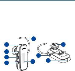 Nokia BH-902 User Manual