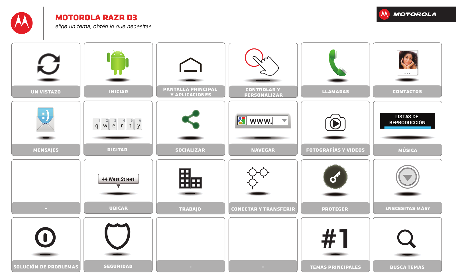 Motorola RAZR D3 Instruction Manual