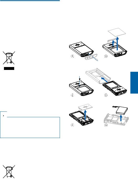 Philips SA2VBE04, SA2VBE08, SA2VBE16, SA2VBE32 User Manual