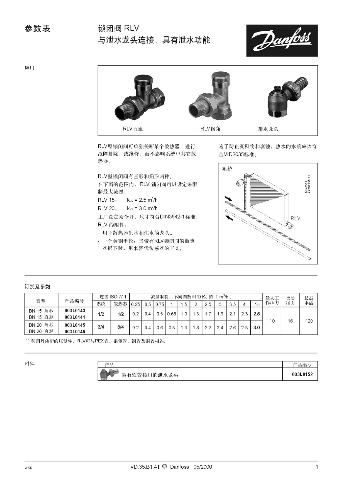 Danfoss RVL Data sheet