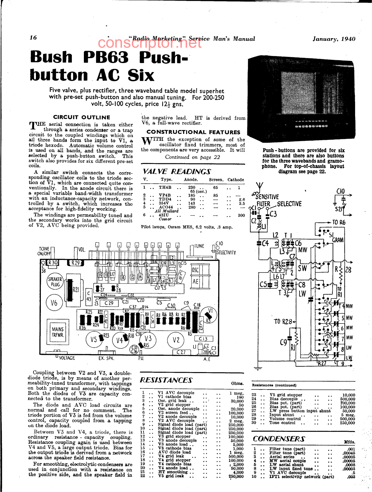 Buch DAC 73, DUG 73, SUG 73, PB 73 Service manual