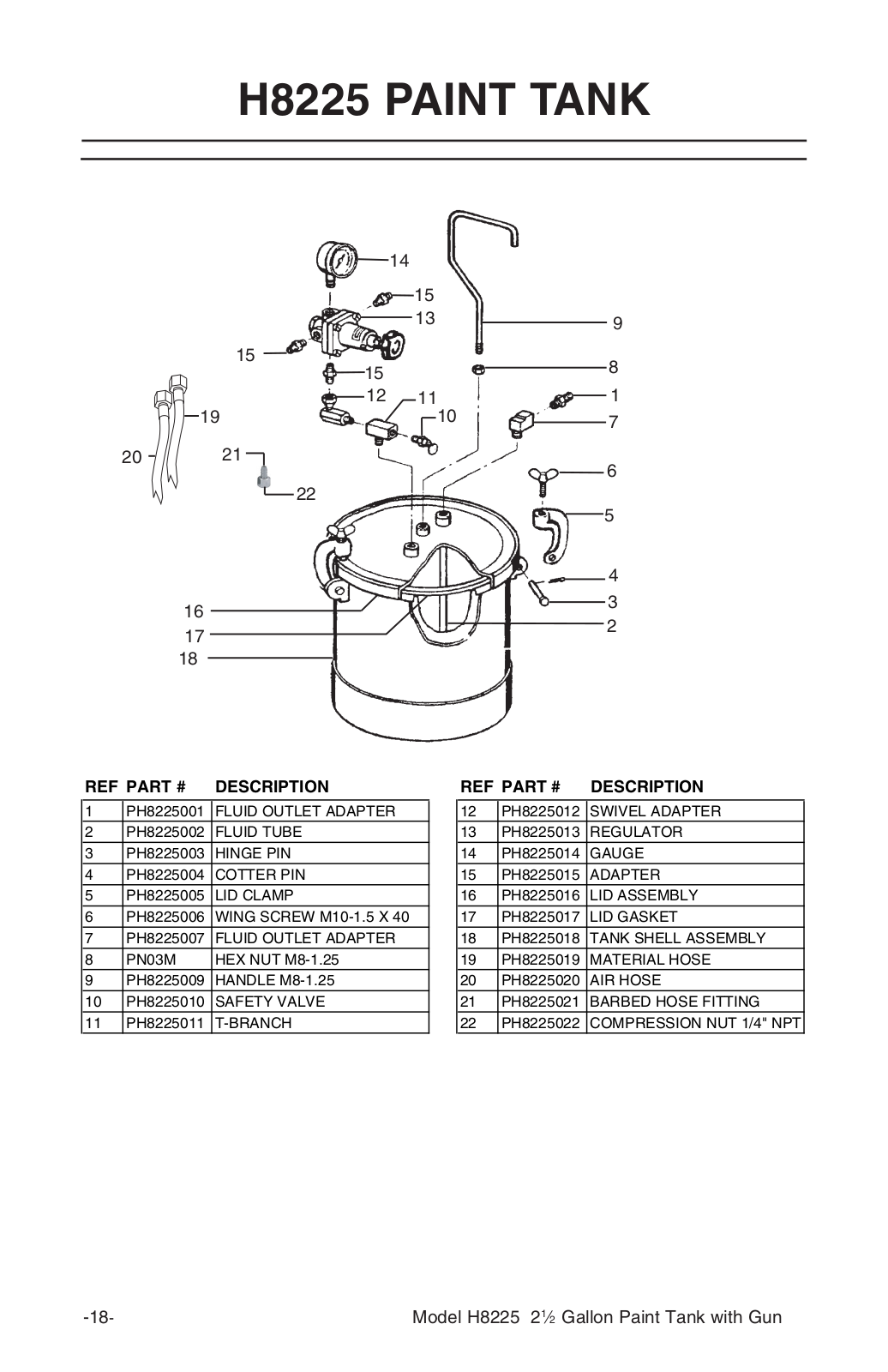 Grizzly H8225 User Manual