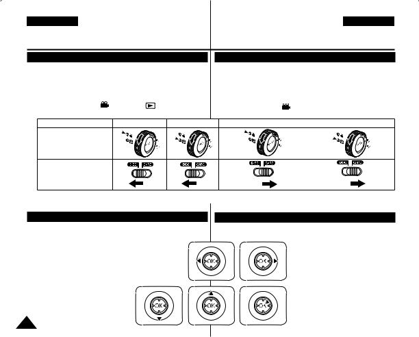 Samsung VP-DC563, VP-DC565W User Manual