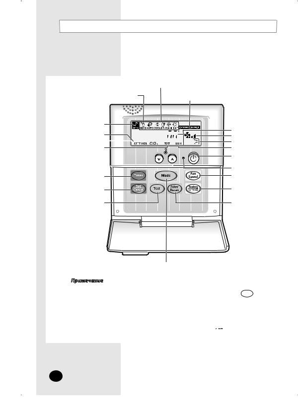 Samsung MWR-TH01 User Manual