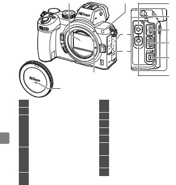 Nikon Z5 Manual