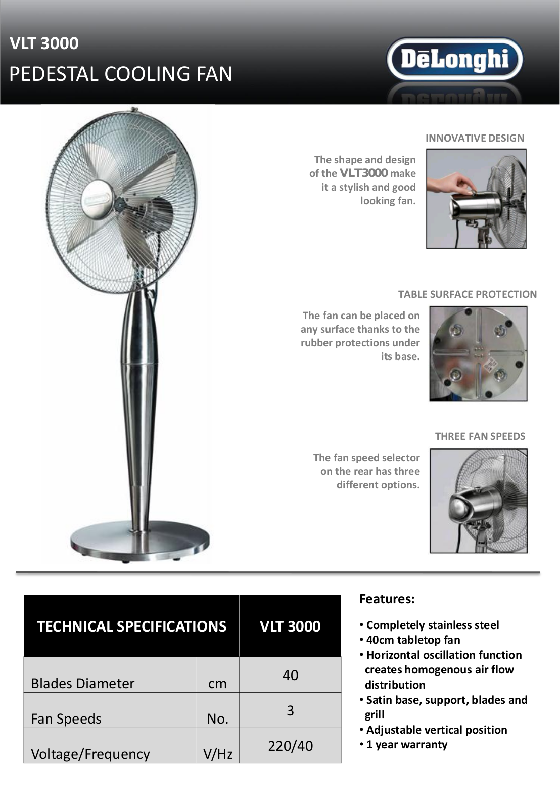 Delonghi VLT3000 User Manual