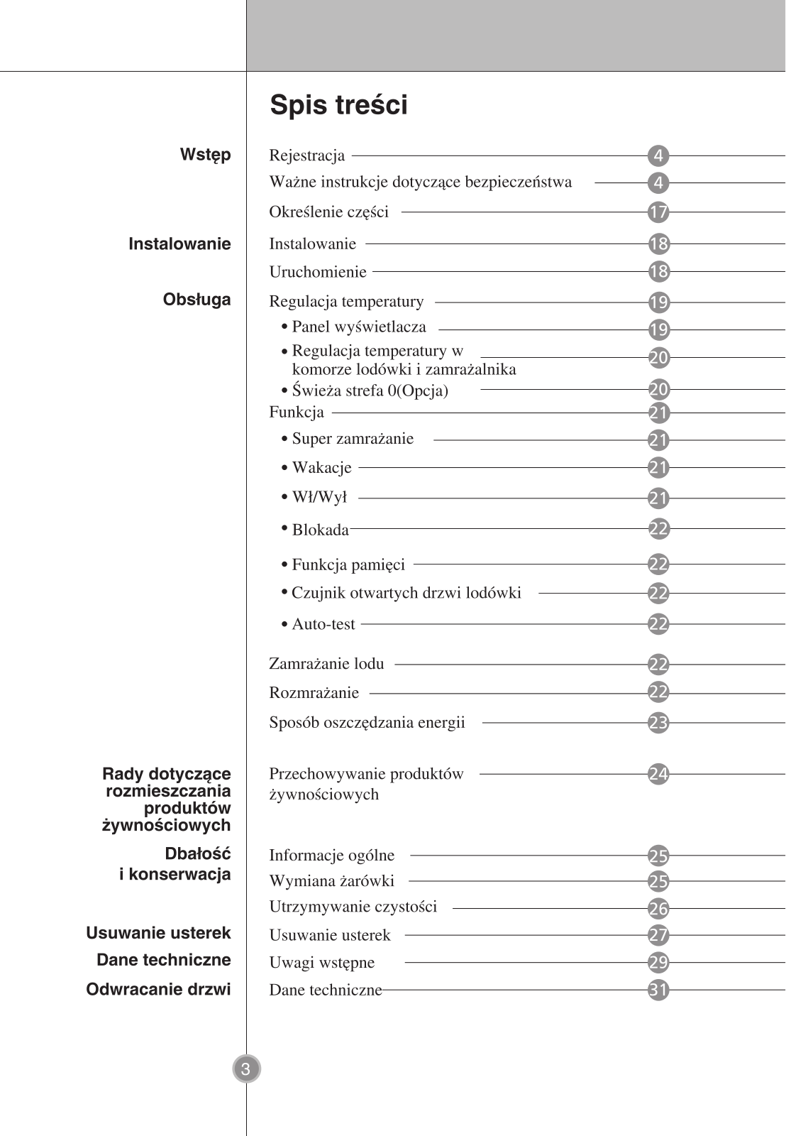 Lg GB-5533-AWSW User Manual