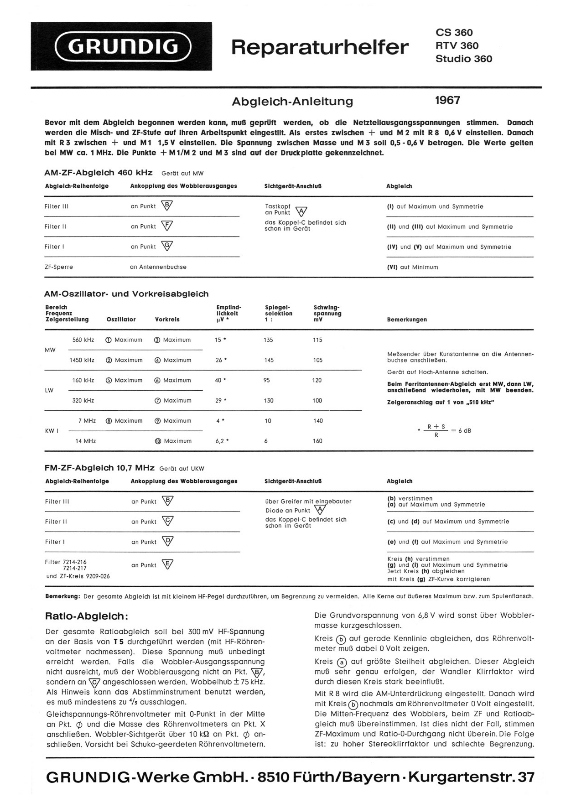 Grundig Studio-360 Schematic