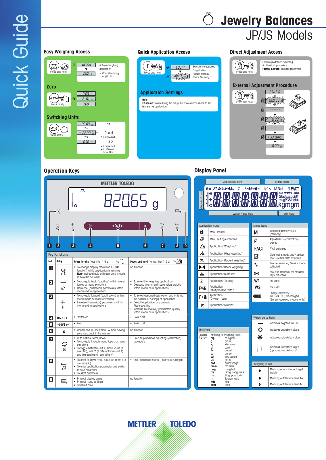 Mettler Toledo JP, JS Quick Manual