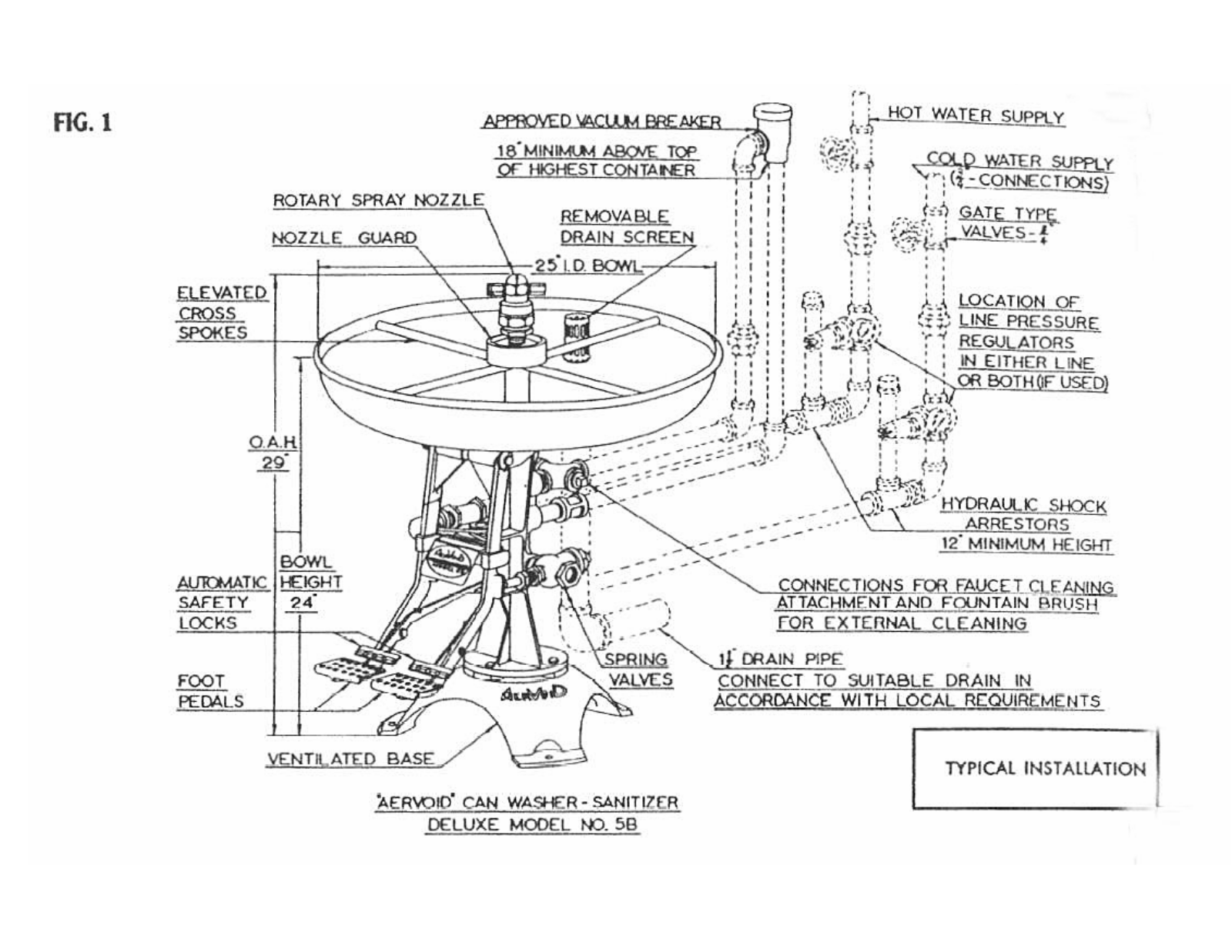 Aervoid 5B Installation  Manual