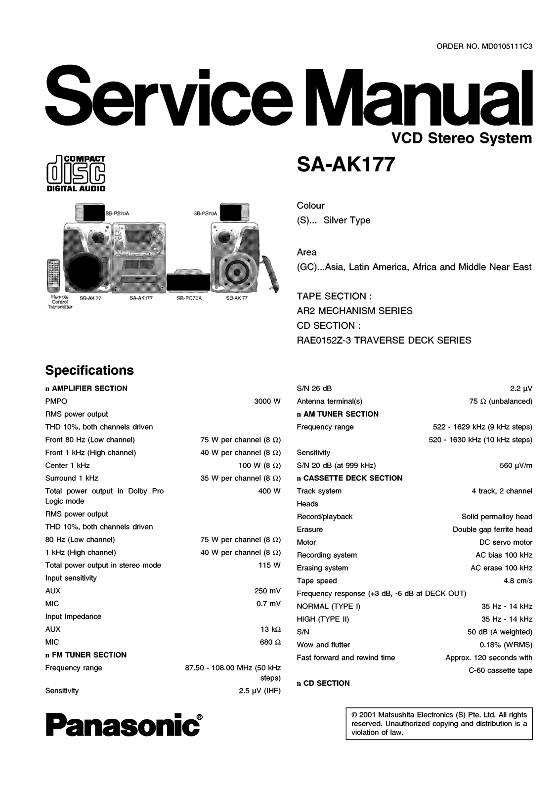 Panasonic SAAK-177 Service manual