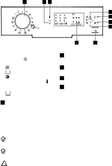 AEG EWT1262TEW User Manual