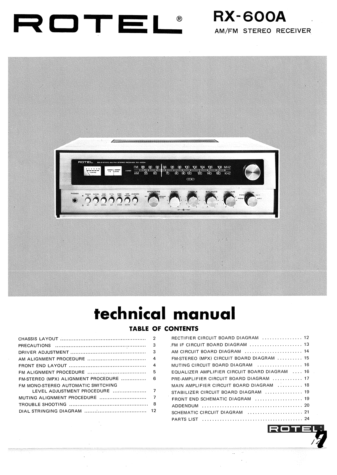 Rotel RX-600-A Service manual