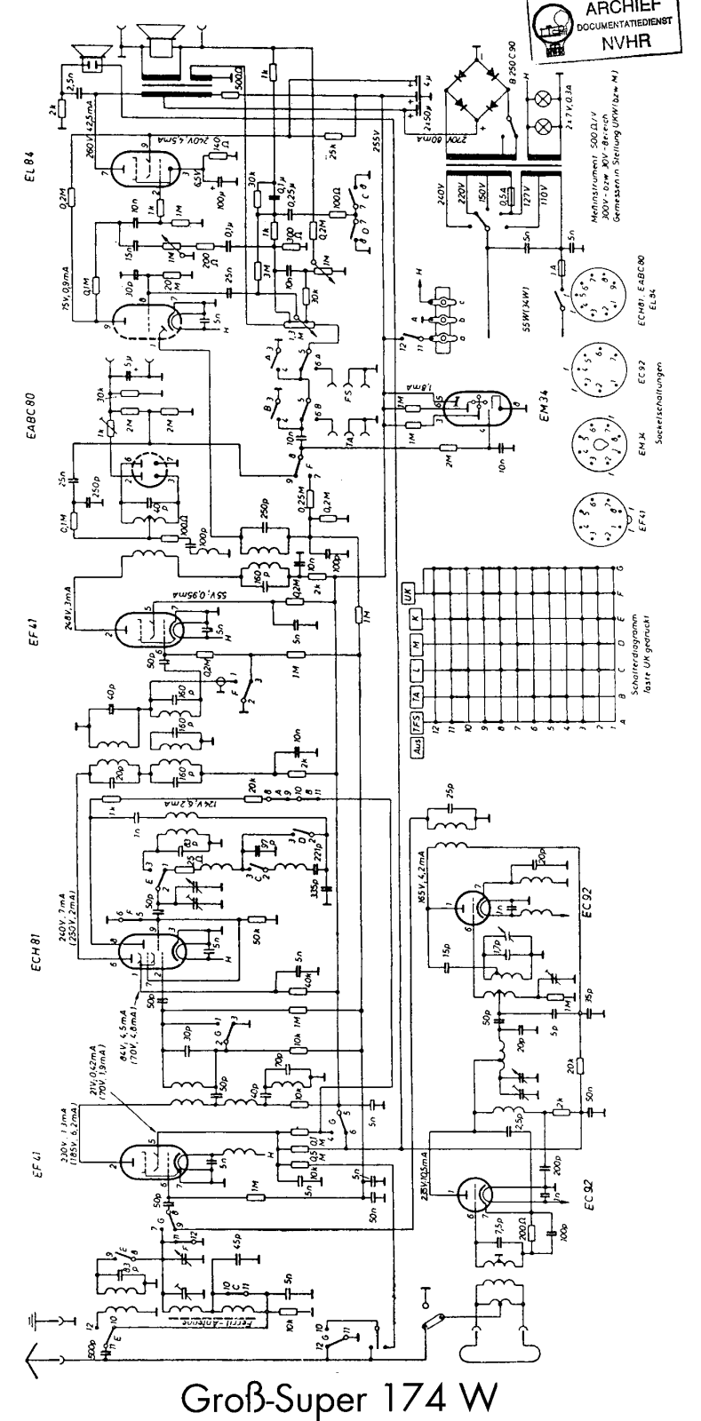 Graetz 174W Schematic