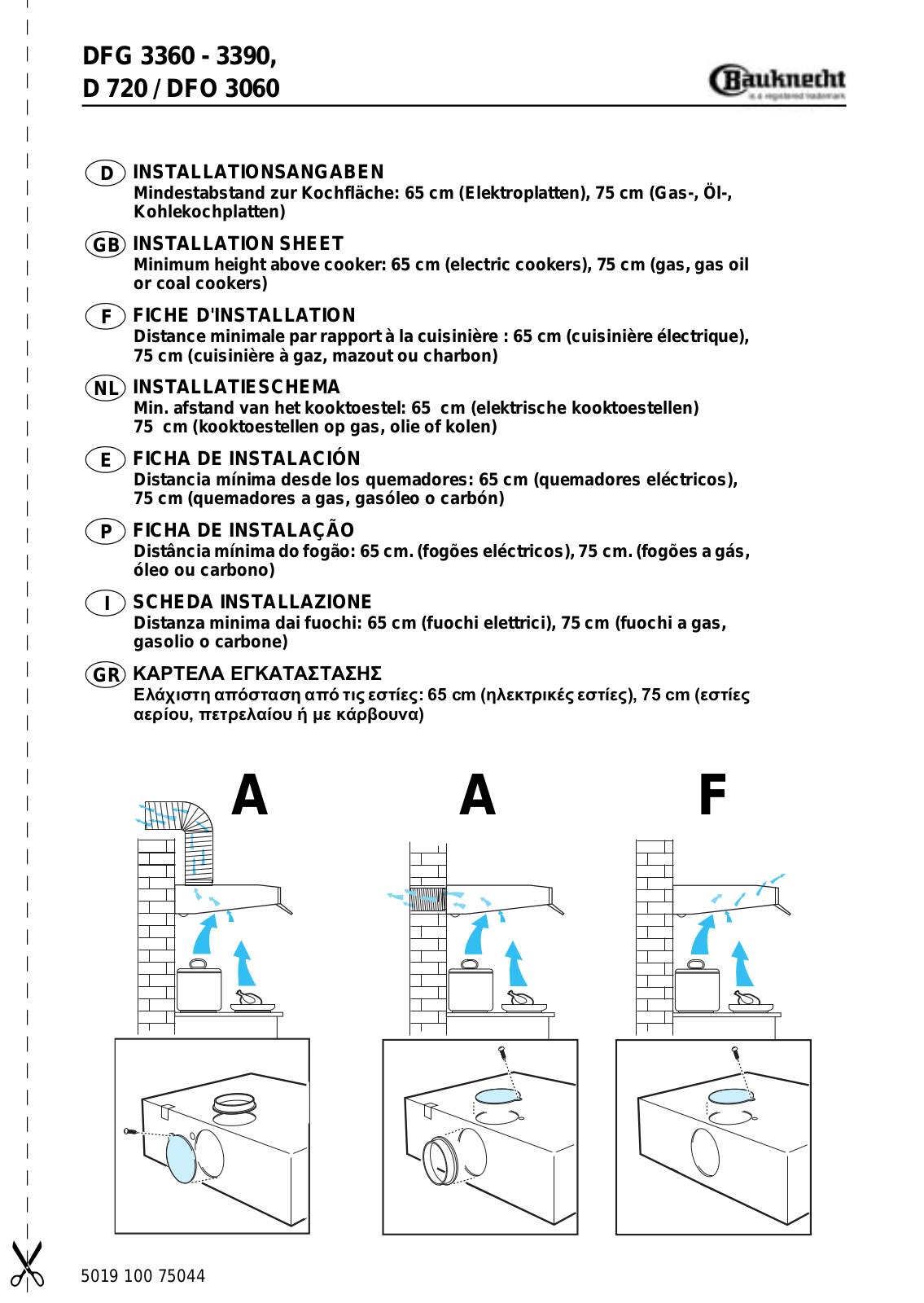 Whirlpool DFO 3060 WS, DFG 3360 SG, DFG 3390 SW, DFG 3390, DFG 3390 WS INSTRUCTION FOR USE