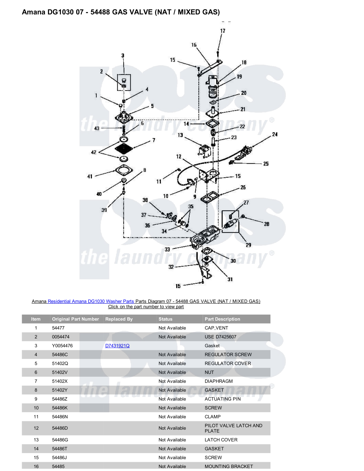 Amana DG1030 Parts Diagram